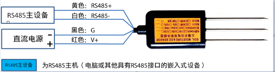 土壤溫濕鹽傳感器接線