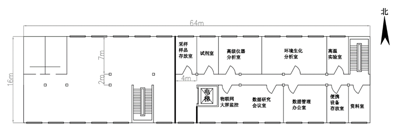 農(nóng)業(yè)綠色發(fā)展長期固定觀測(cè)實(shí)驗(yàn)站建設(shè)方案