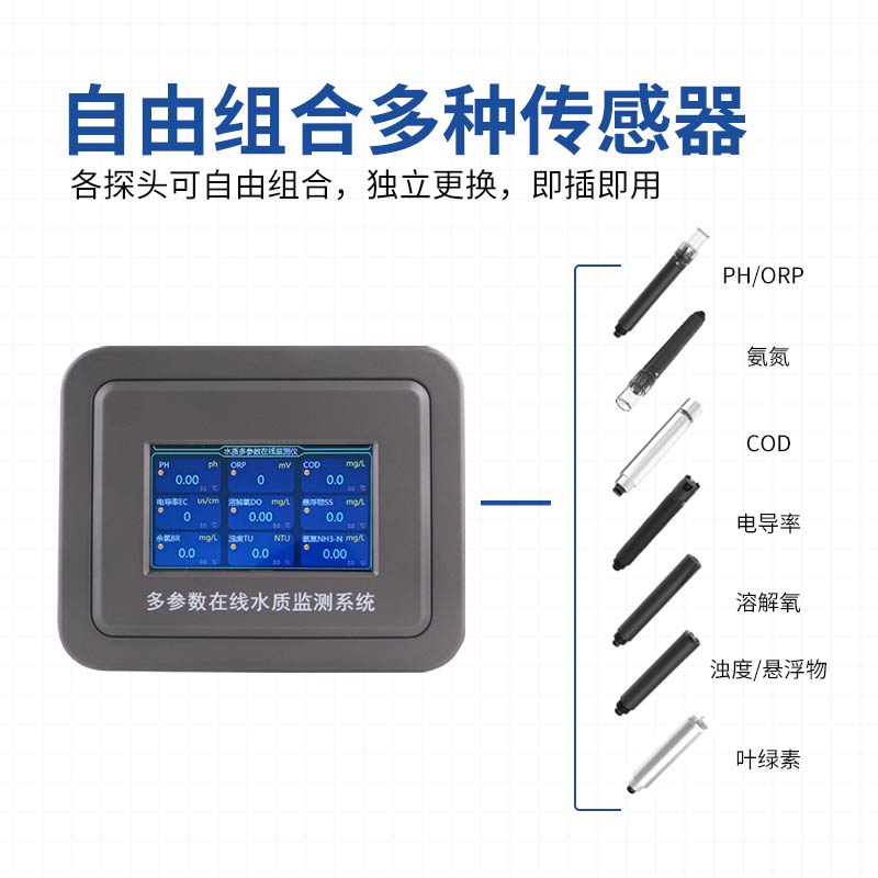 適合養殖戶使用的氨氮在線分析儀